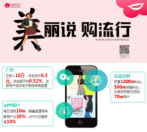 电商案例